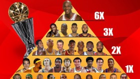 NBA布雷克罢赛引发种族平等与球员权益讨论